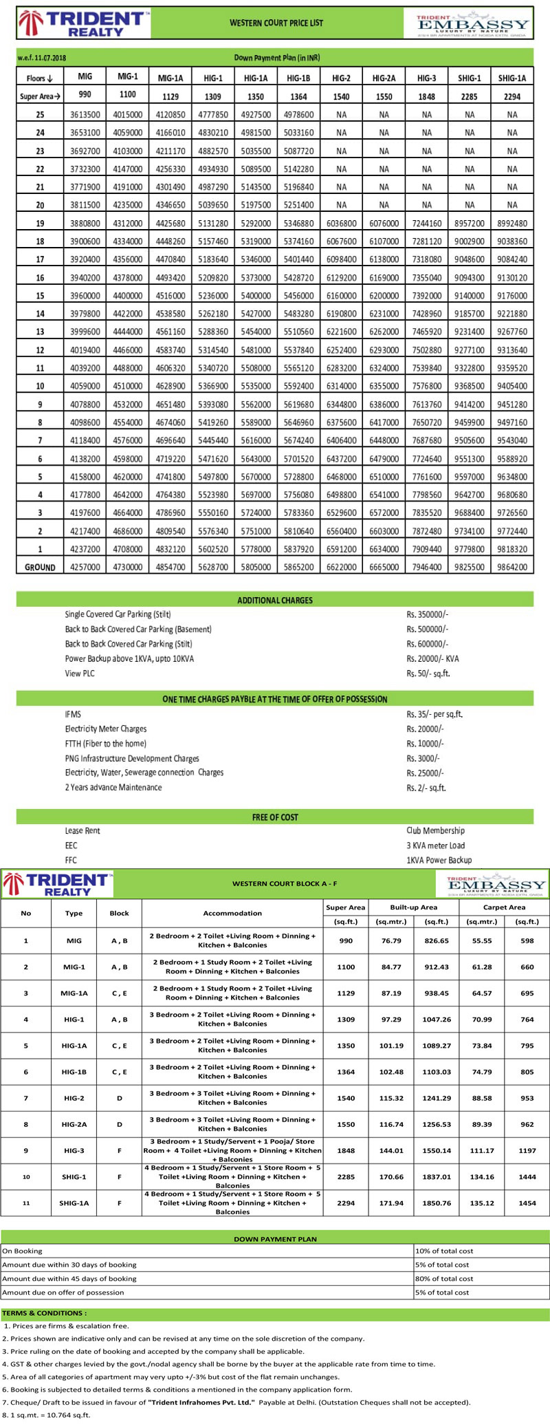 Trident Embassy Price List